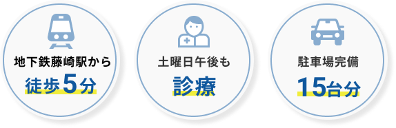 地下鉄藤崎駅から徒歩5分、土曜日午後も診療、駐車場完備15台分